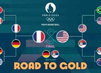Men’s Olympic Basketball Tournament 2024: Gold Medal Game Preview and Schedule news-10082024-143232