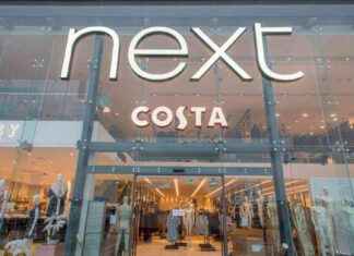 Stylish and Versatile £35 Next Ballerina Shoes for Dresses and Jeans news-13082024-064729