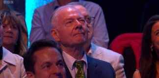 Famous Face in Audience Distracts Strictly Come Dancing Fans news-16092024-005046