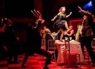 Review of The Red Shoes at RSC: A Dark Fairytale Performance news-16112024-034223