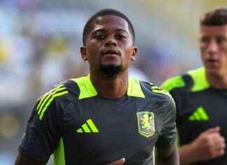 Bailey Injury Update and Villa Team News for RB Leipzig Clash bailey-njury-update-and-villa-team-news-for-rb-leipzig-clash